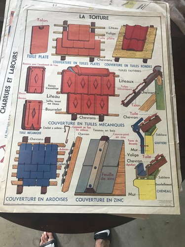 Ancienne affiche scolaire - scolaire, an