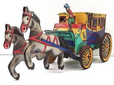 JOUET MÉCANIQUE ANCIEN