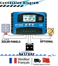 Régulateur de Charge Panneaux