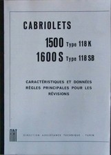 1966 FIAT 1500 118K _1600S 118