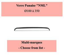 Verre de montre Plexiglas