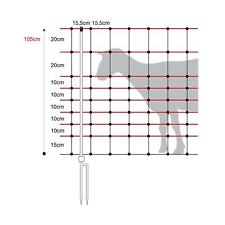 Filet à moutons clôture à moutons filet en osier clôture électrique filet dou...