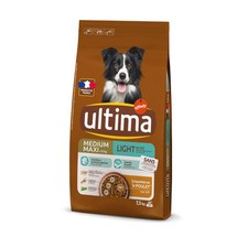 Croquettes pour Chien