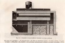 1890 ENGRAVING ENGRAVING WATER INDUSTRY STEAM BOILER 2 BOILERS 