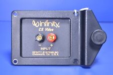 Infinity CS Video Input Module