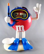 Distributeur de bonbons M&M's