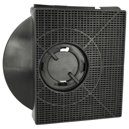 Filtre charbon actif remplace