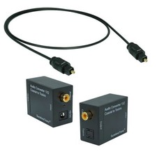 Coaxial Pour Optique (Toslink)