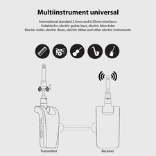 M-VAVE Wireless Guitar System Rechargeable 2.4G Single/Dual Channels Guitar