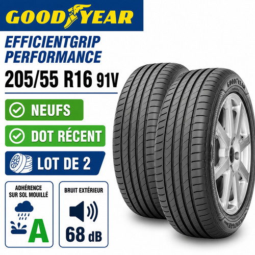 Pneus goodyear efficientgrip - pneus,