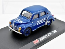 Véhicules-jouets voiture