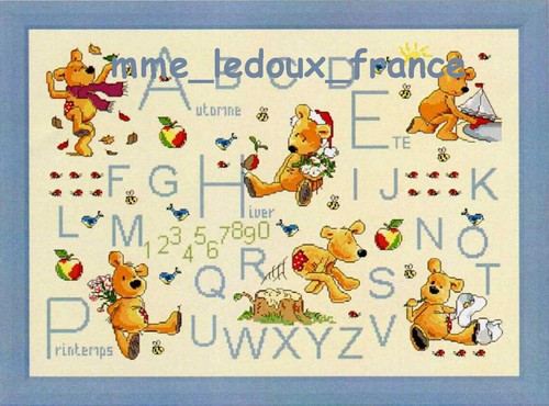 Abc newton kit france - newton,