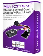 Adaptateur D'Interface Pour