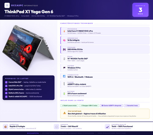 Lenovo thinkpad yoga gen - x1,