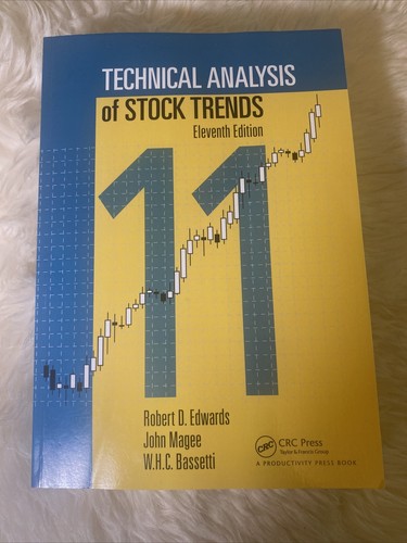Technical analysis stock - analysis, of