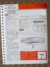 Fiche technique Audi 100