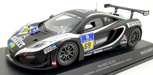 Minichamps scale 151 - scale,