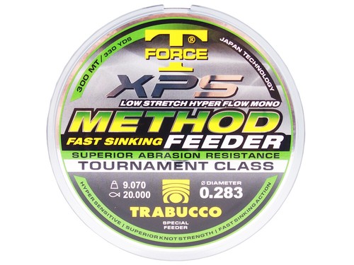 Trabucco force xps method - trabucco,