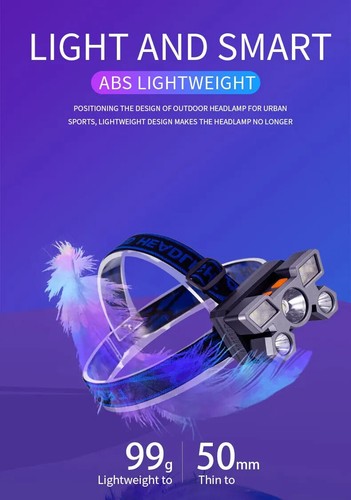 Lampe lumière frontale - 💡lampe,lumière,