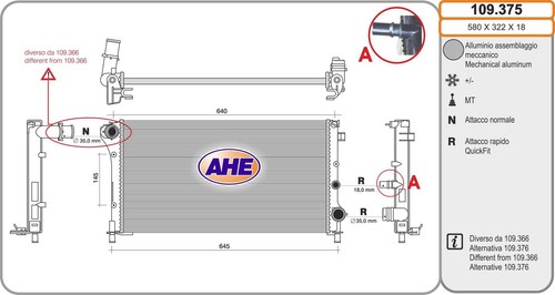Radiateur fiat panda - fiat,