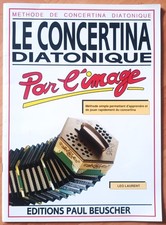 Partition Méthode de