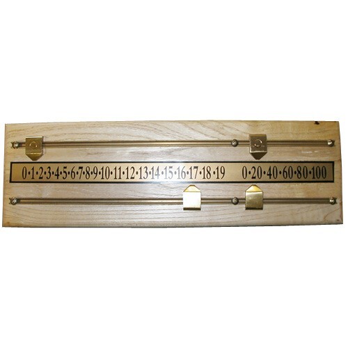 Compteur marqueur de points - /,