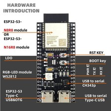 ESP32-S3-DevKitC-1 Dual Type-C
