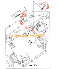 JCB Backhoe- Centre Broche
