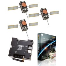 FALLER 161355 - Car Système Numérique, Set de Débutant Produit Neuf