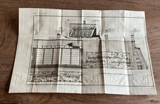 gravure ancienne 18e siècle