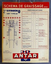 Citroën 2CV type AZ - Antar