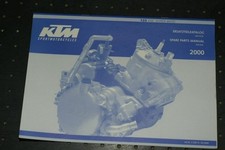 MANUEL Vues eclatés Moteur