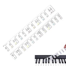 2 Autocollants de Clavier de