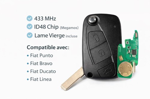 Clé télécommande boutons - clé,