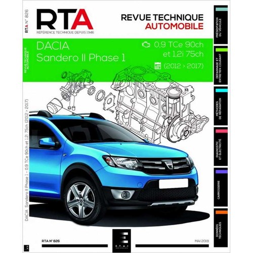 Revue technique - ▄▀▄,
