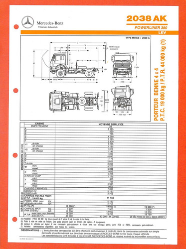 Mercedes trucks 2038 ak - mercedes,
