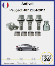 Ecrous antivol de roues