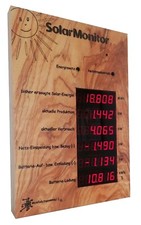 The SolarMonitor - Elegant Display for Fronius Photovoltaic Systems