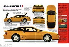 1991 / 1992 / 1993 ALPINE A610