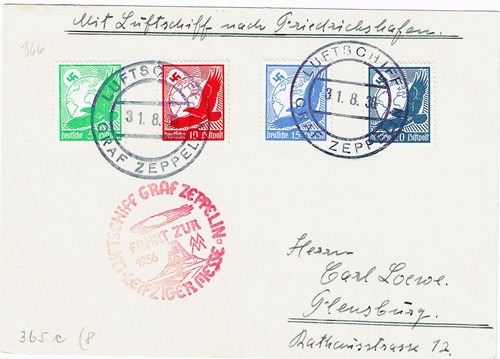 Luftschiff graf - luftschiff,