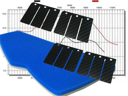 Kit tuning filtre - kit,