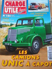 CHARGE UTILE 2008 No 184