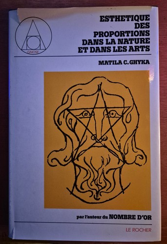 Esthétique des proportions