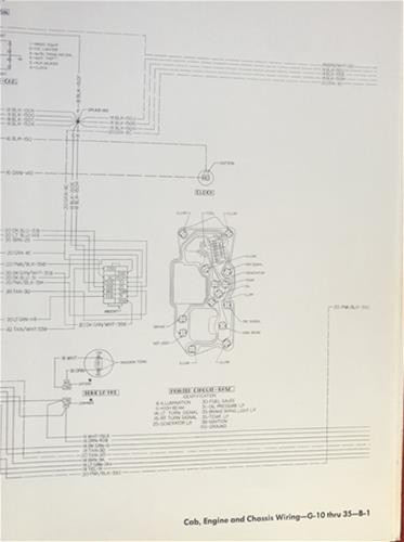 1978 chevy gmc - 1978, diagramme