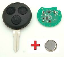 Clé télécommande SMART