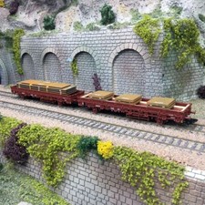 2 Wagons à ranchers  Kbs, SNCB, Ep IV - MARKLIN 46932 - HO 1/87