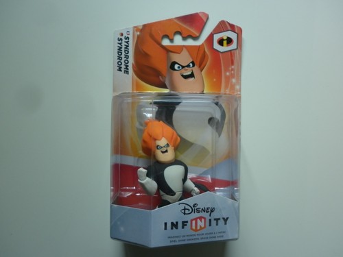 Syndrome figurine les - figurine,