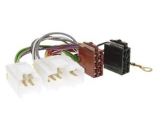 Fiches ISO Autoradio