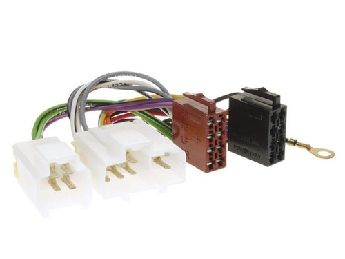 Fiches iso autoradio - iso,