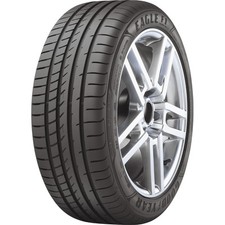 Pneus d'Eté 245/35 R20